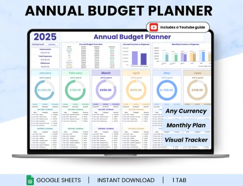 Annual Budget Planner | 12 Month Access