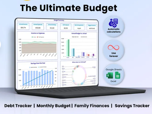 Ultimate Budget Planner | 24 Month Access